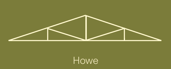 Howe Truss