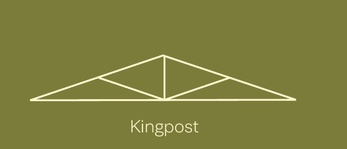 Kingpost Truss