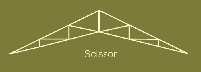 Scissor Truss